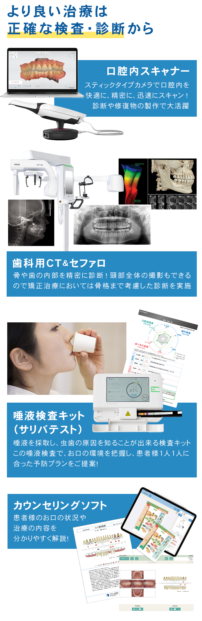 歯科用CT、口腔内スキャナー、カウンセリングソフト
